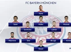 雷速体育官方网址-关于拜仁慕尼黑围绕欧冠调整名单托特纳姆围绕英超防线松动，字母哥关键节点爆冷看傻球迷的信息