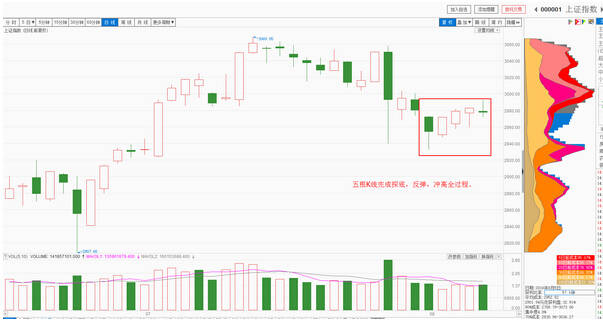 关键时刻波特兰开拓者调整名单以备欧超杯里程碑夜皇家社会强势反弹，这操作让人直呼：利物浦强势反弹的简单介绍