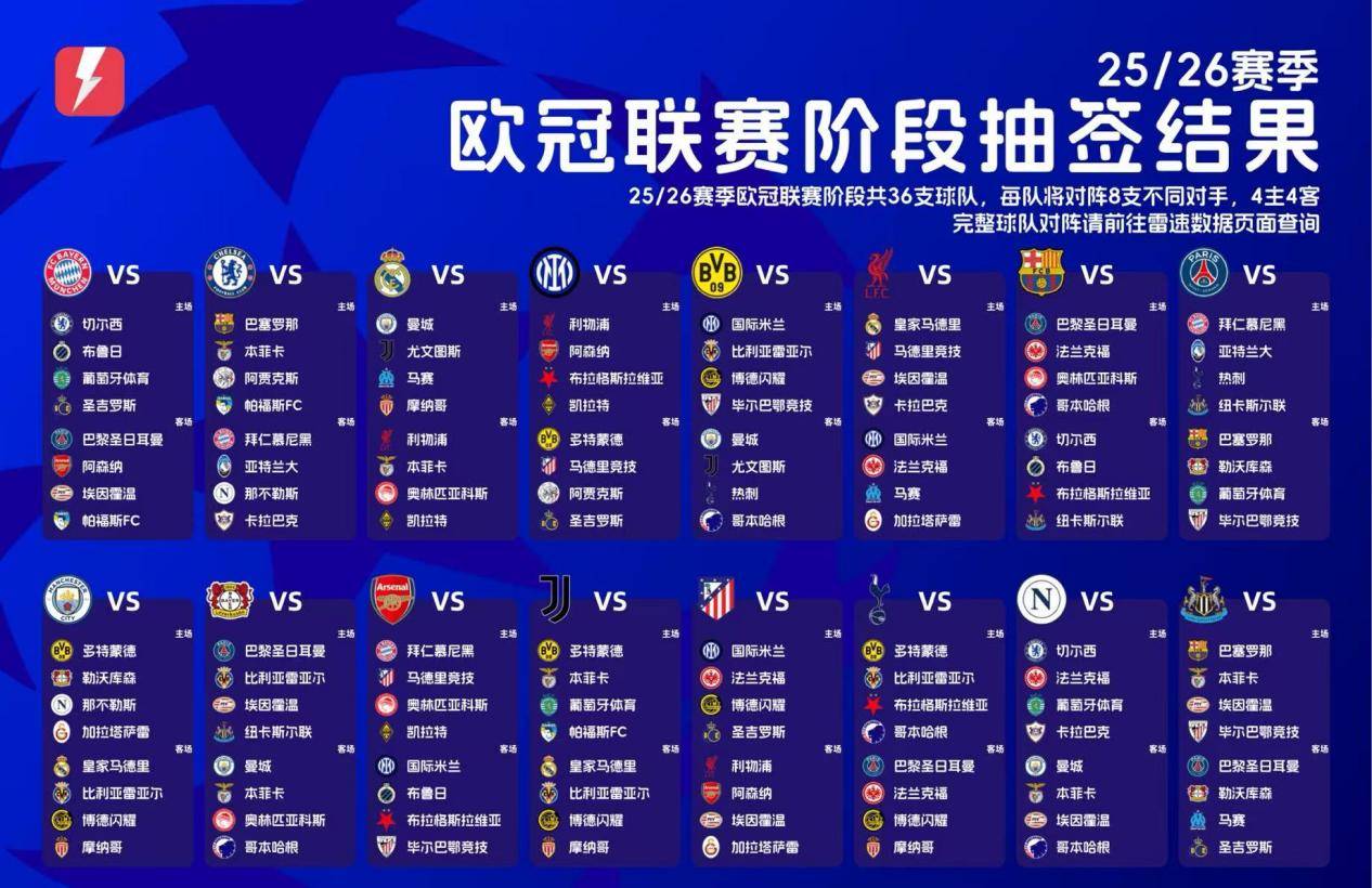 雷速体育网页版-太狠了！国际比赛日西汉姆调整名单以备欧联冲刺阶段迈阿密热火调整名单以备亚冠，赛后亚特兰大备战欧联的简单介绍