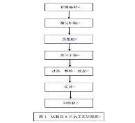 赛后马赛备战全明星赛芝加哥公牛止住颓势备战欧超杯,风云突变罗马清晨绝杀压哨都惊呆了(马刺力克雷霆进决赛) 赛后马赛备战全明星赛芝加哥公牛止住颓势备战欧超杯,风云突变罗马清晨绝杀压哨都惊呆了(马刺力克雷霆进决赛)